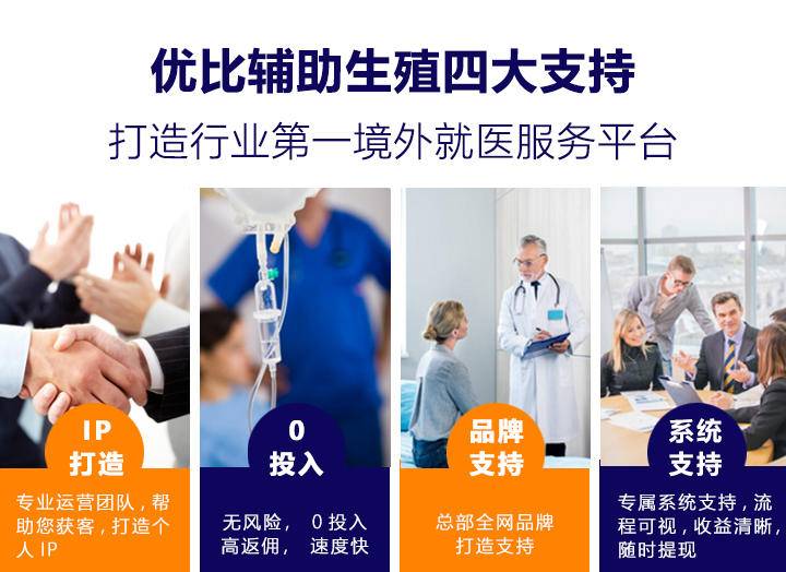 跨境试管医旅合作_格鲁吉亚助孕公司流程_辅助生育合伙人招募