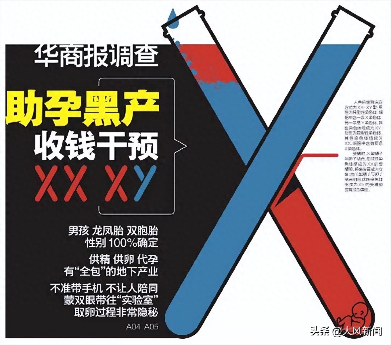 试管婴儿性别选择违法_非法代孕试管婴儿_格鲁吉亚助孕公司有哪些
