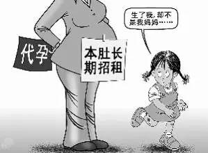 格鲁吉亚助孕合法中介_非法代孕 窝点调查 松江区卫生计生监督